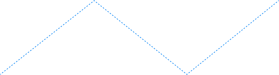 process line2